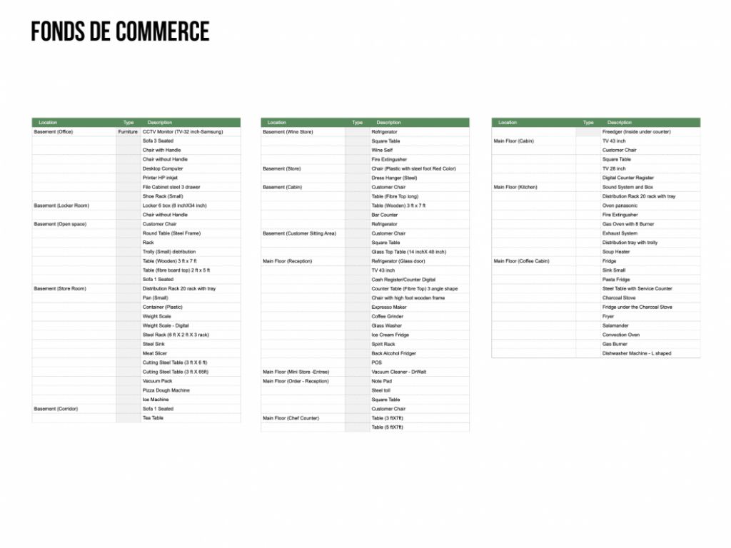 Restaurant business for sale and commercial rental